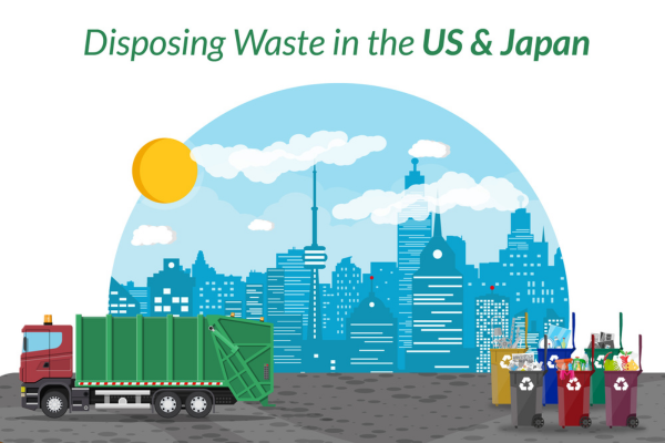 Disposing Waste in the US and Japan: